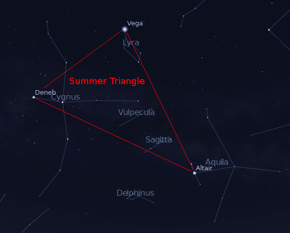 The Summer Triangle July 5, 2012 at 11 p.m. Created using Stellaruim and The Gimp.