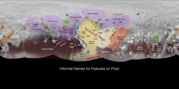 Annotated Pluto